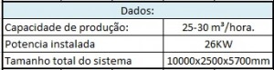 Sistema de reciclagem